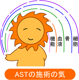 AST気功の気のイメージ